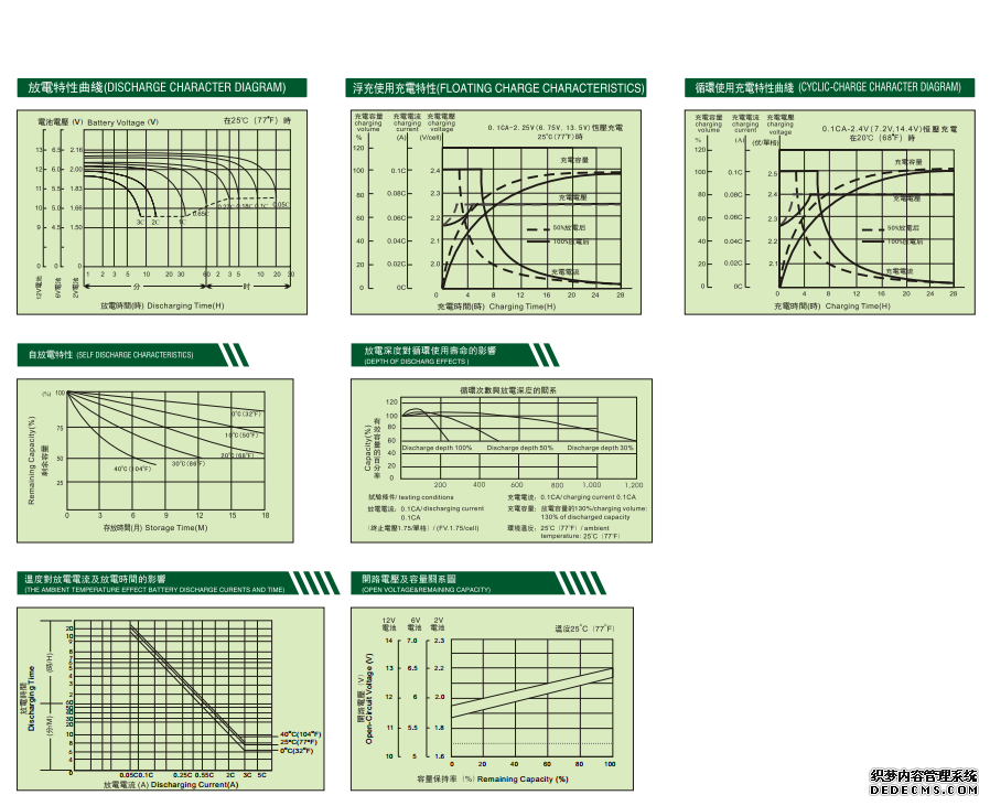 理士.jpg 理士.jpg